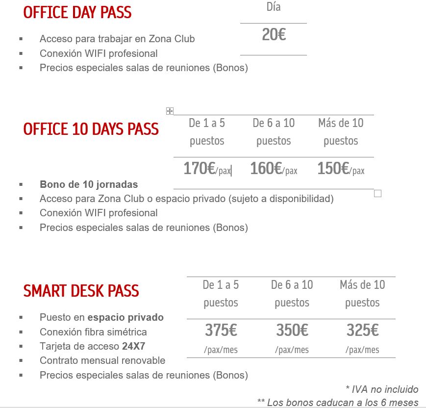 Office pass 2020 photo Office Pass la alternativa a trabajar desde casa